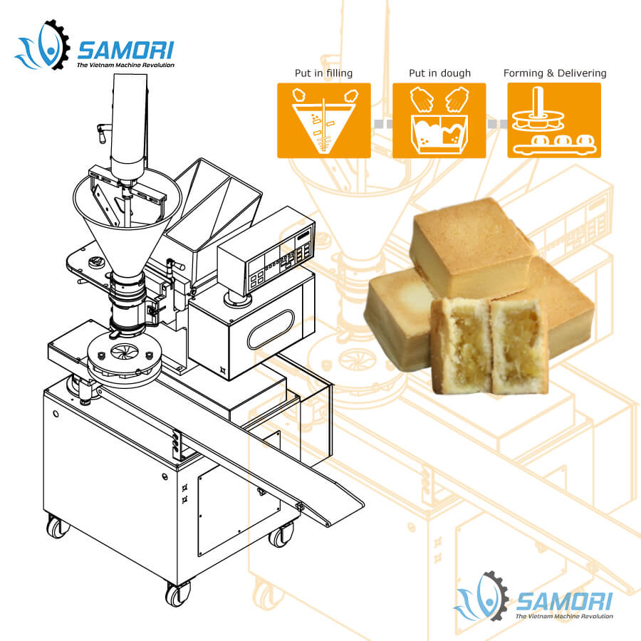 Cấu tạo của máy đóng gói trong dây chuyền sản xuất bánh dứa vô cùng đặc biệt