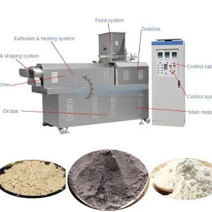 Dây chuyền đóng gói bột hiện đại, chất lượng