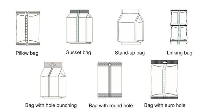 Kiểu túi đóng gói: Gói ép bụng giữa