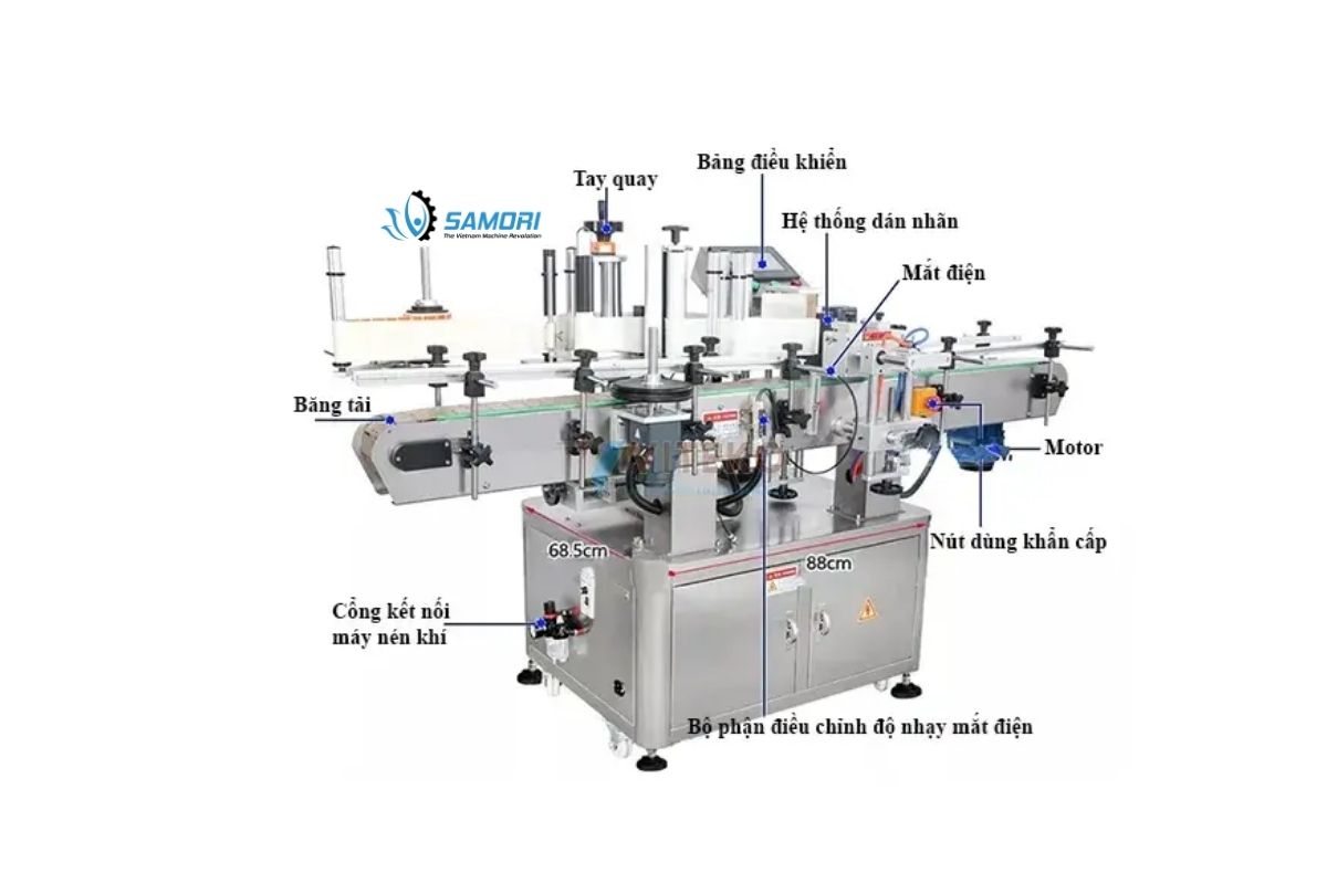 Cấu tạo của máy dán nhãn chai vuông