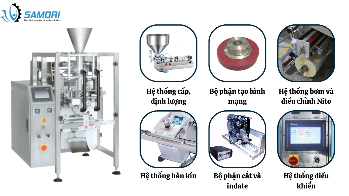 Các bộ phận của máy đóng gói mì tôm