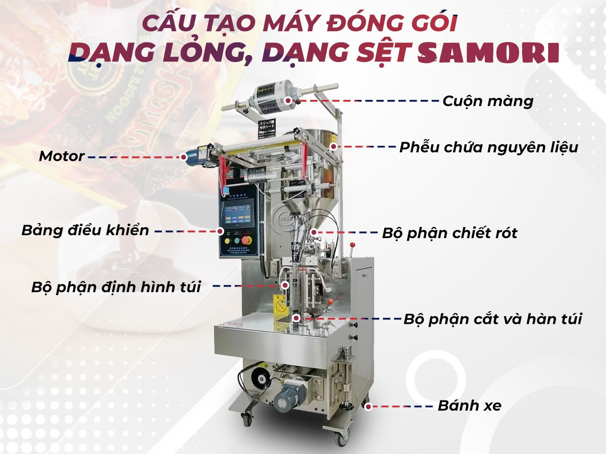 Các gói nước sốt đóng sẵn đã không còn quá xa lạ