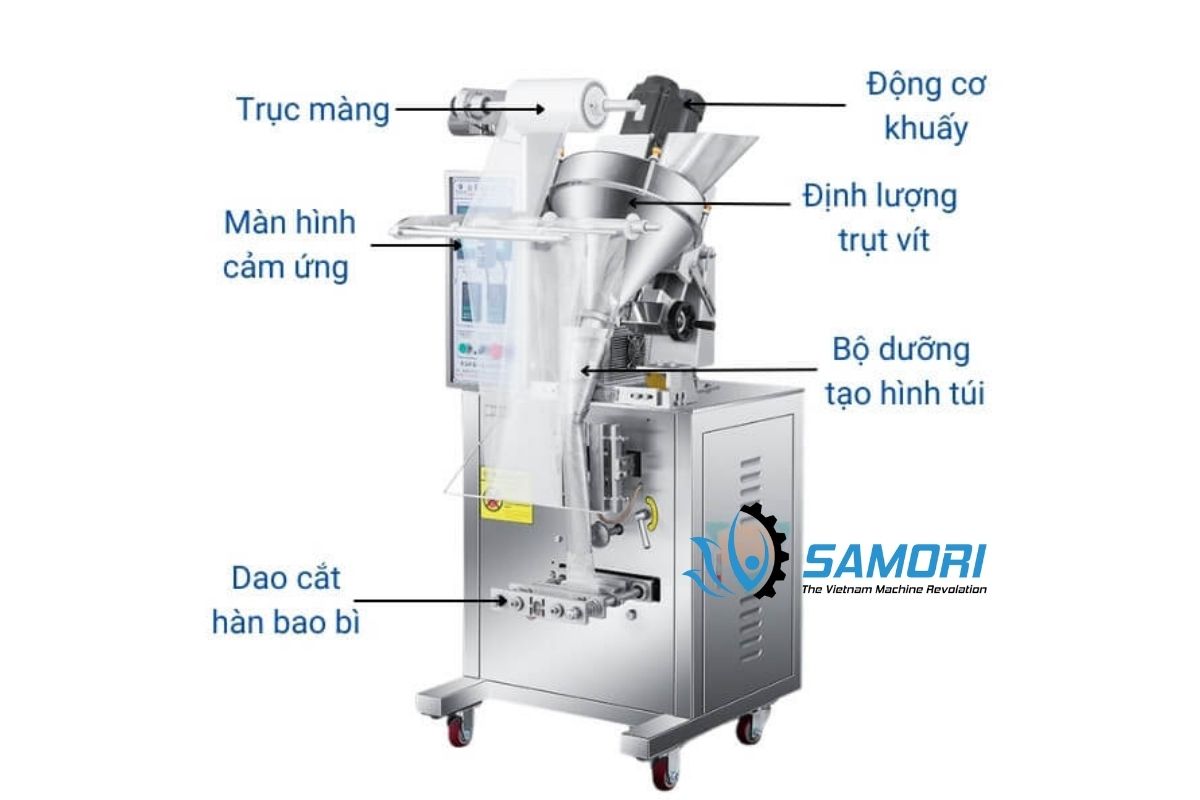 Cấu tạo máy đóng gói sa tế tại Samori