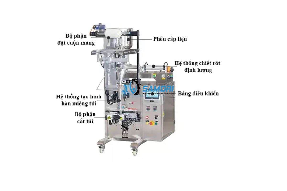 Máy đóng gói đường