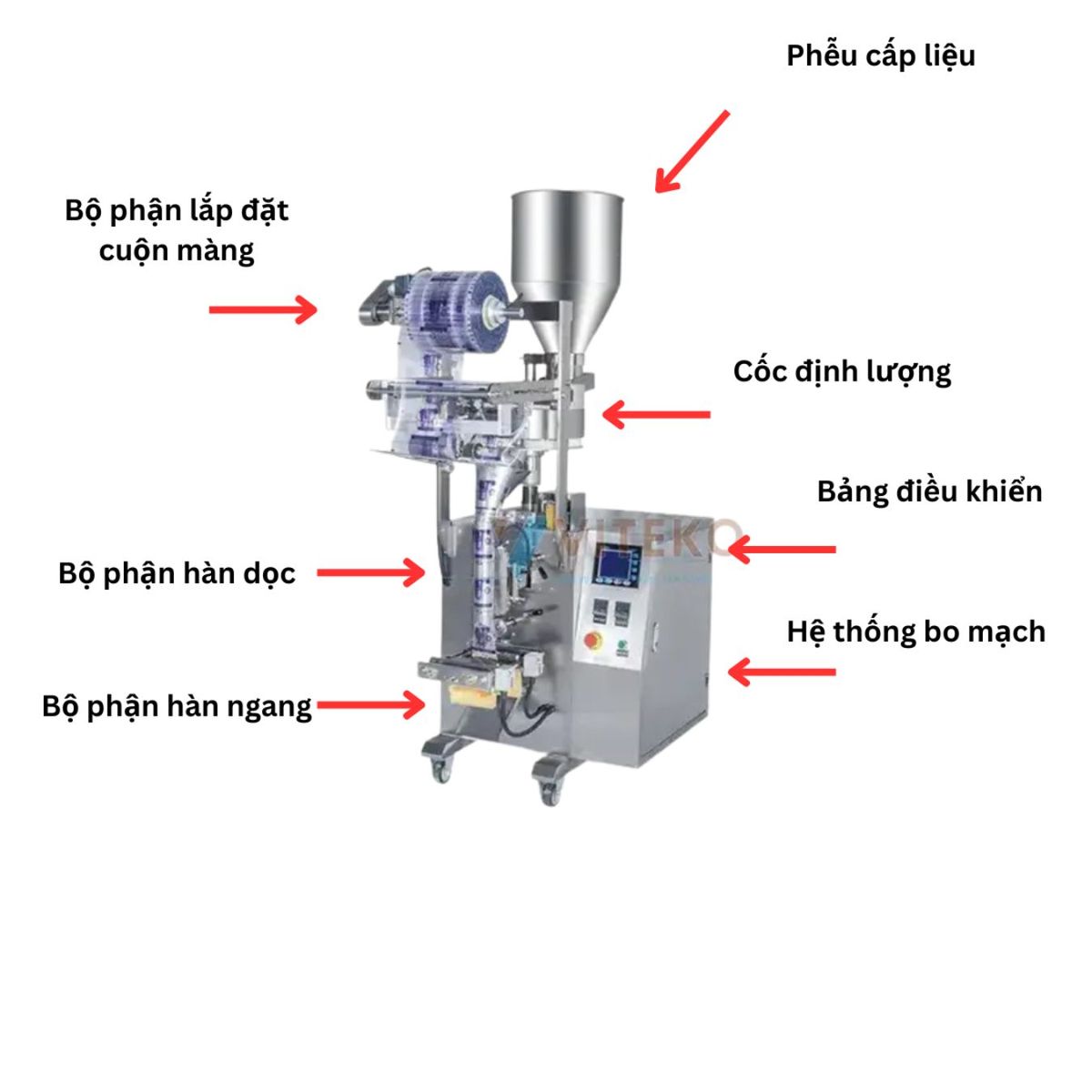 Máy đóng gói hạt nêm tự động tại Samori